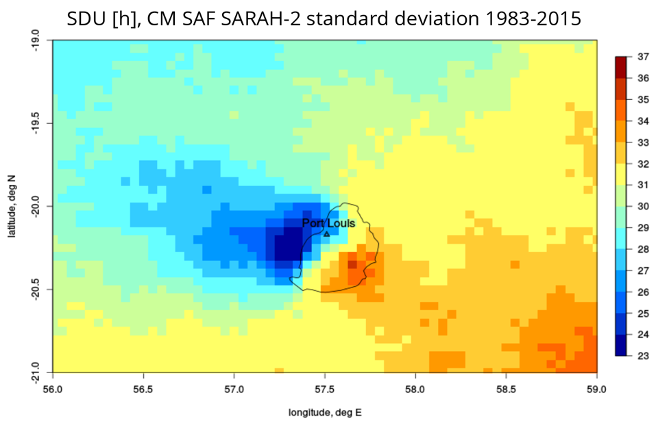 CM SAF SARAH-2 SDU standard deviation 1983-2015 for Mauritius