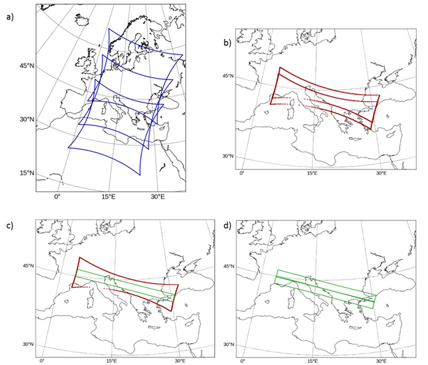 Example of a first, middle and last IFOV