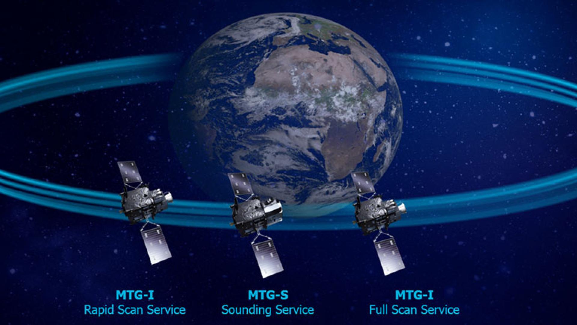 Meteosat Third Generation full constellation