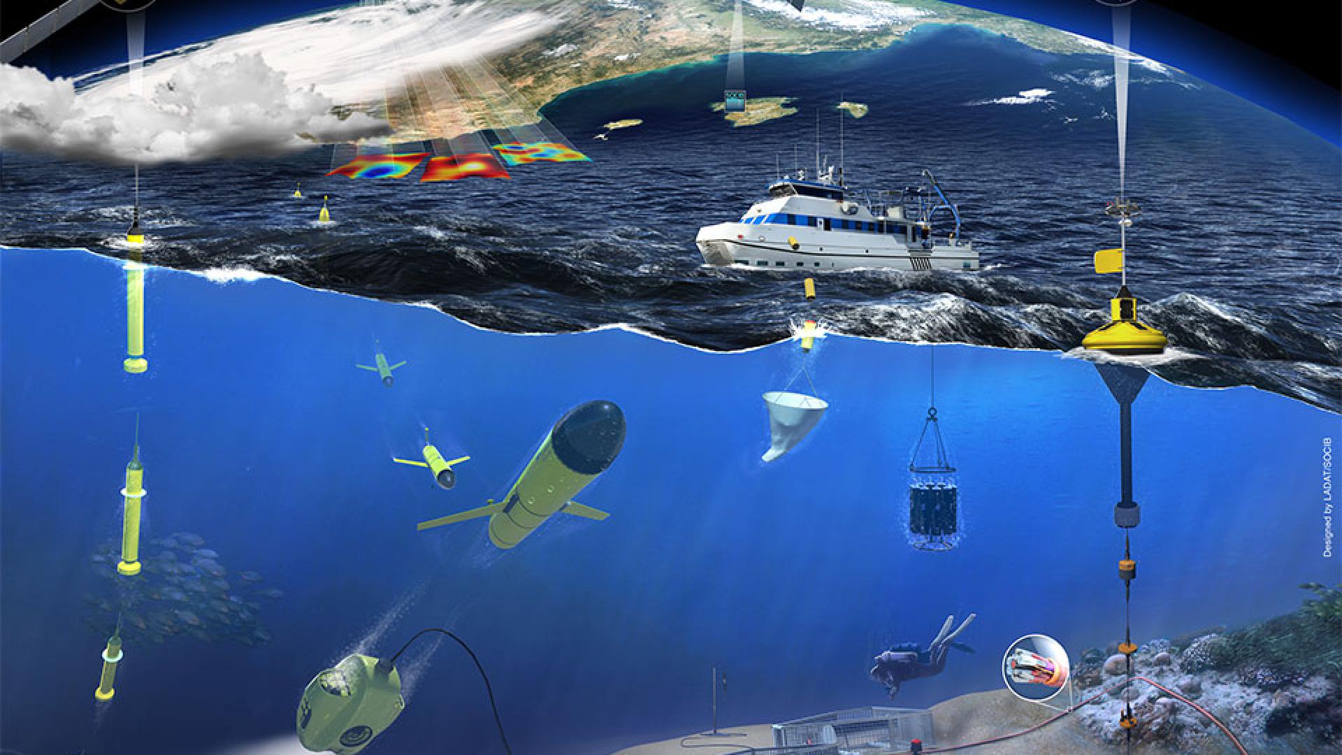 Marine Data Stream