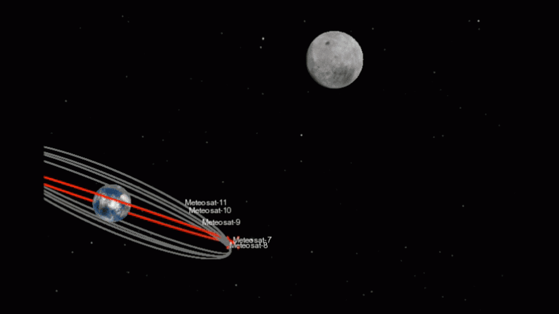 Grandaddy of meteorological satellites gets a celestial send-off