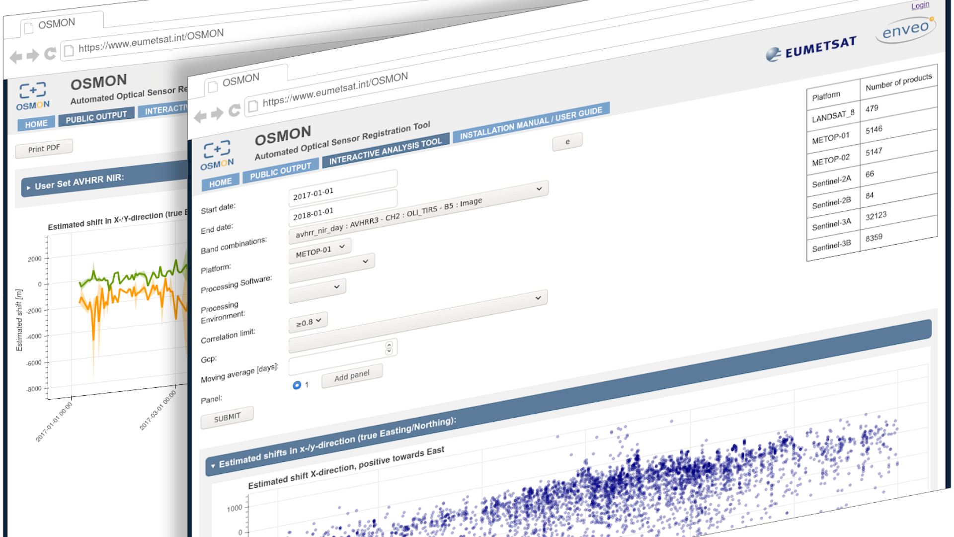 Automated Optical Sensor Registration Monitoring Tool