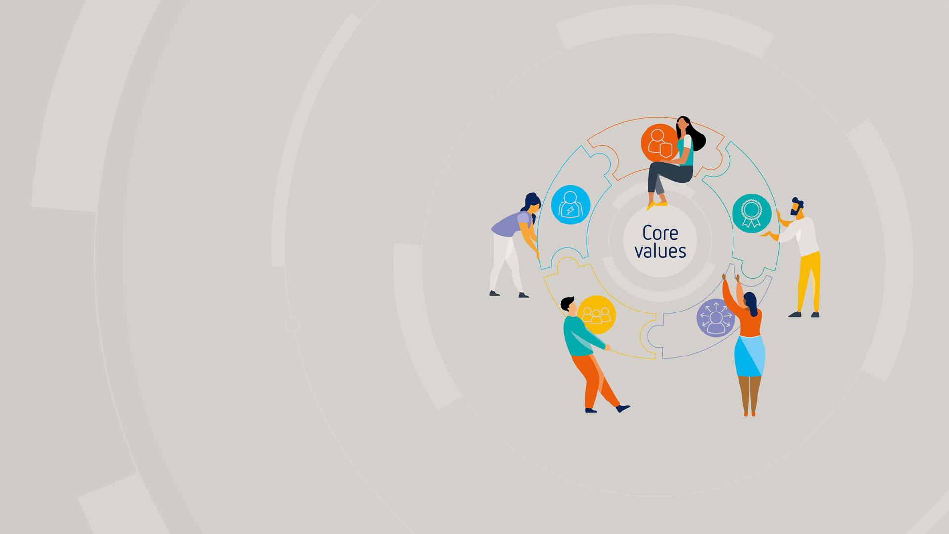 Core Values