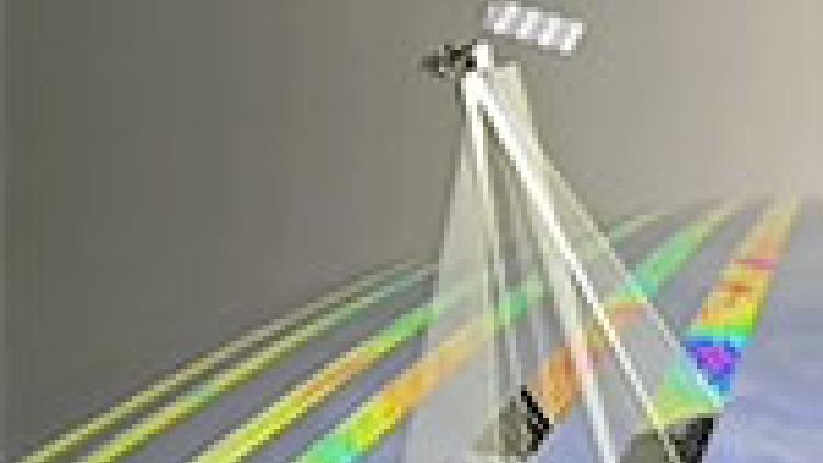 ASCAT swath