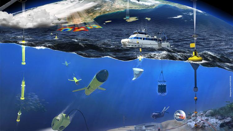 Marine Data Stream