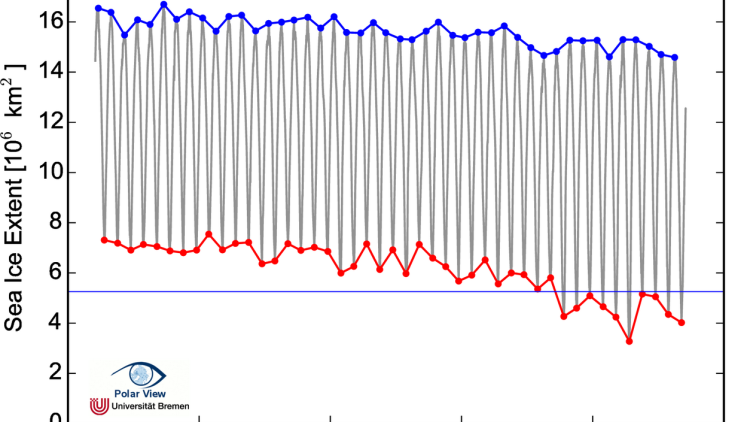 FIG6