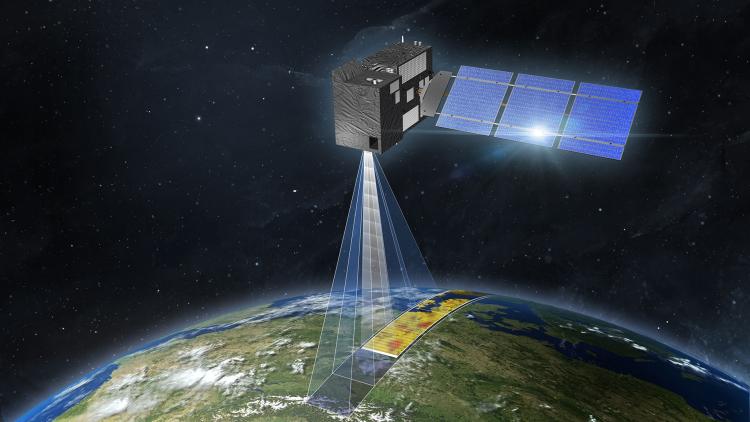 CO2M Science Support