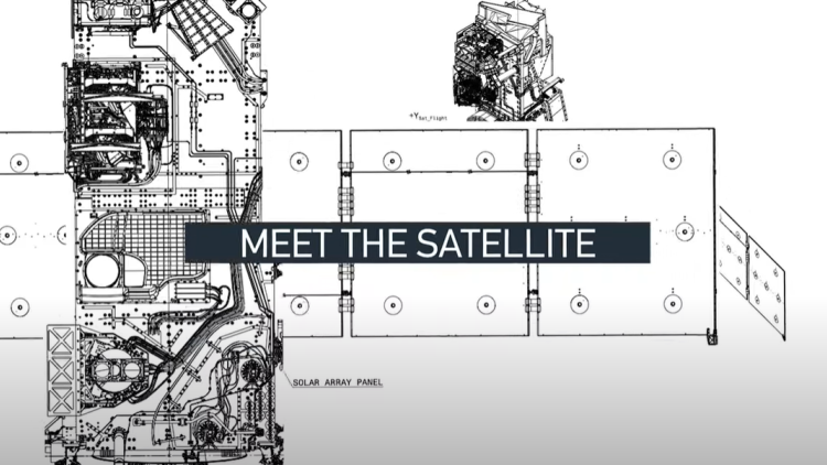 Meet the satellite