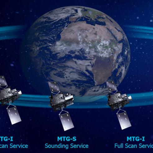 Meteosat Third Generation full constellation
