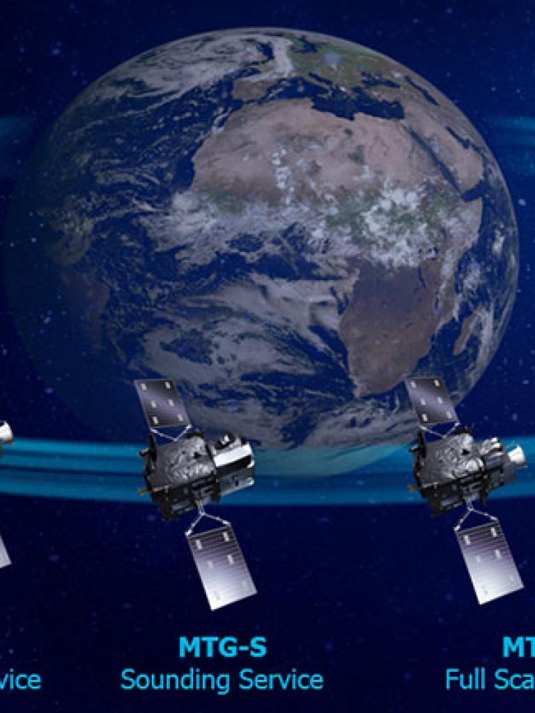 Meteosat Third Generation full constellation