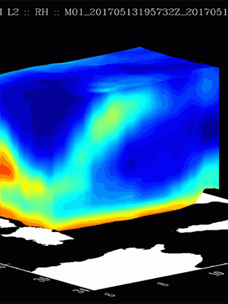 PWLR3, a fast ‘all-sky’ sounding from Metop/IASI for regional applications