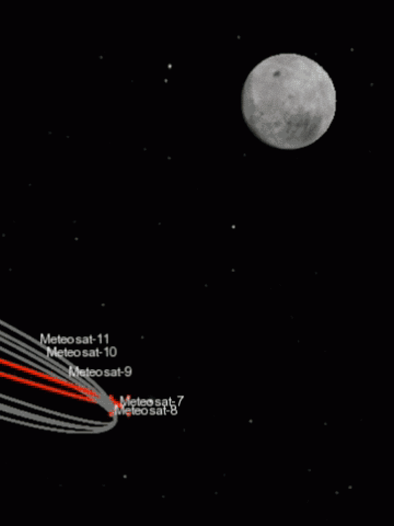 Grandaddy of meteorological satellites gets a celestial send-off Grandaddy of meteorological satellites gets a celestial send-off