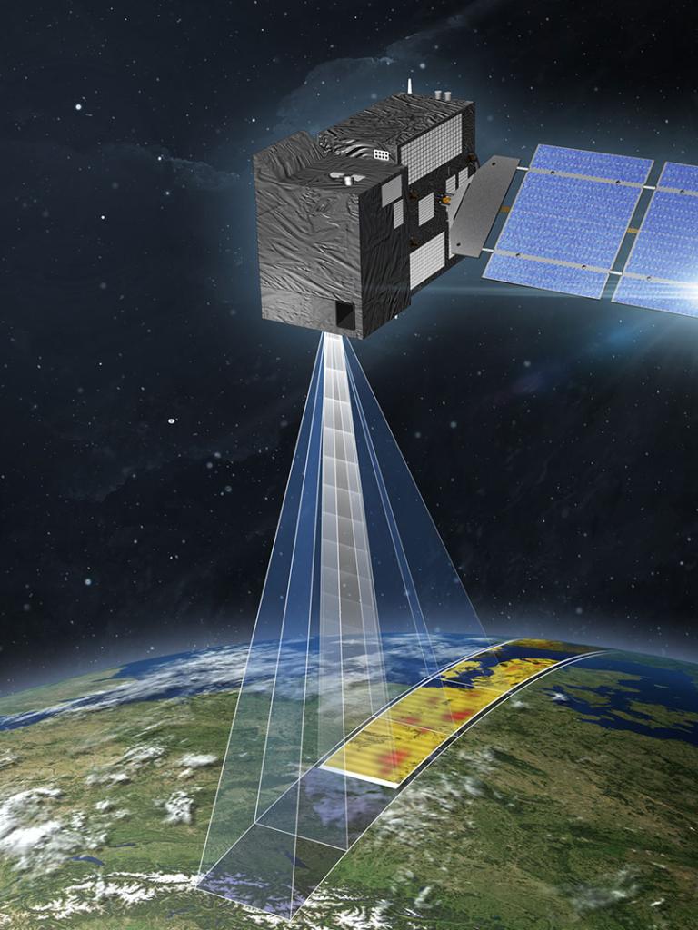 CO2M Science Support