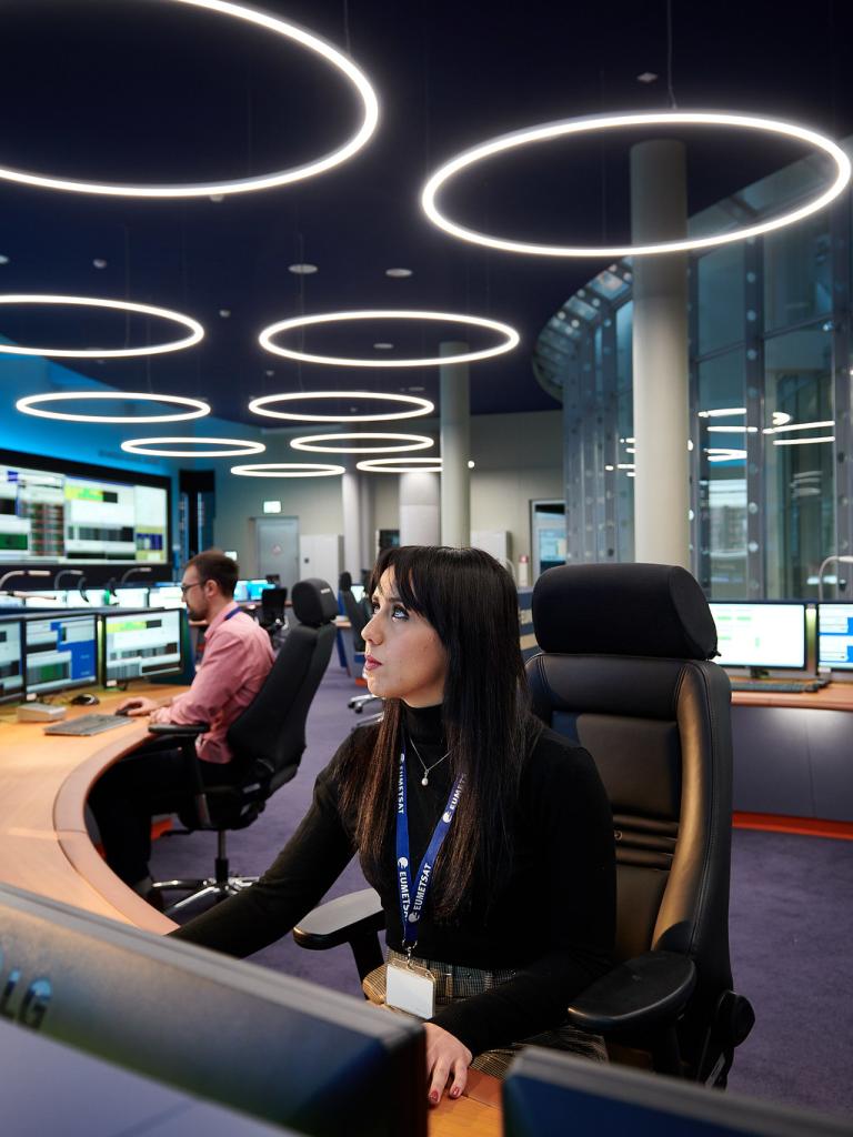 EUM control room EUM control room