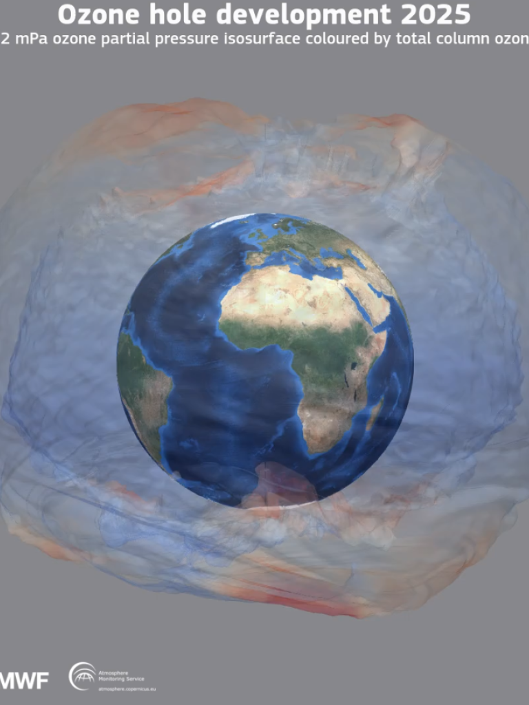 Ozone hole development 2025